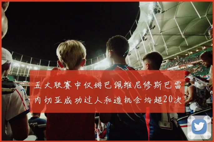 五大联赛中仅姆巴佩维尼修斯巴雷内切亚成功过人和造机会均超20次的传奇表现